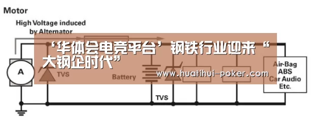 华体会电竞直播