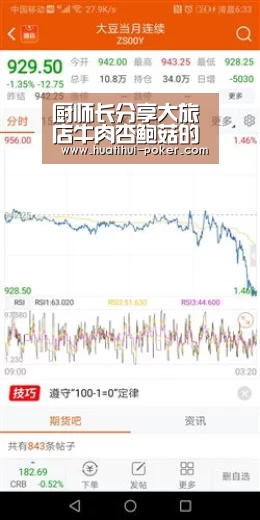 厨师长分享大旅店牛肉杏鲍菇的做法,学会了,端上桌倍受接待【华体会电竞直播】(图1) 华体会电竞直播